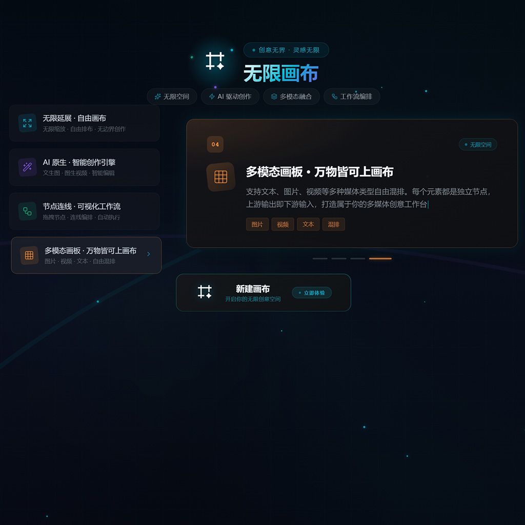 电商一键生图效果图